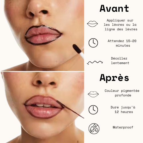 Encre à lèvres pelable
