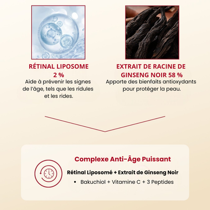 Sérum Anti-âge Rétinal
