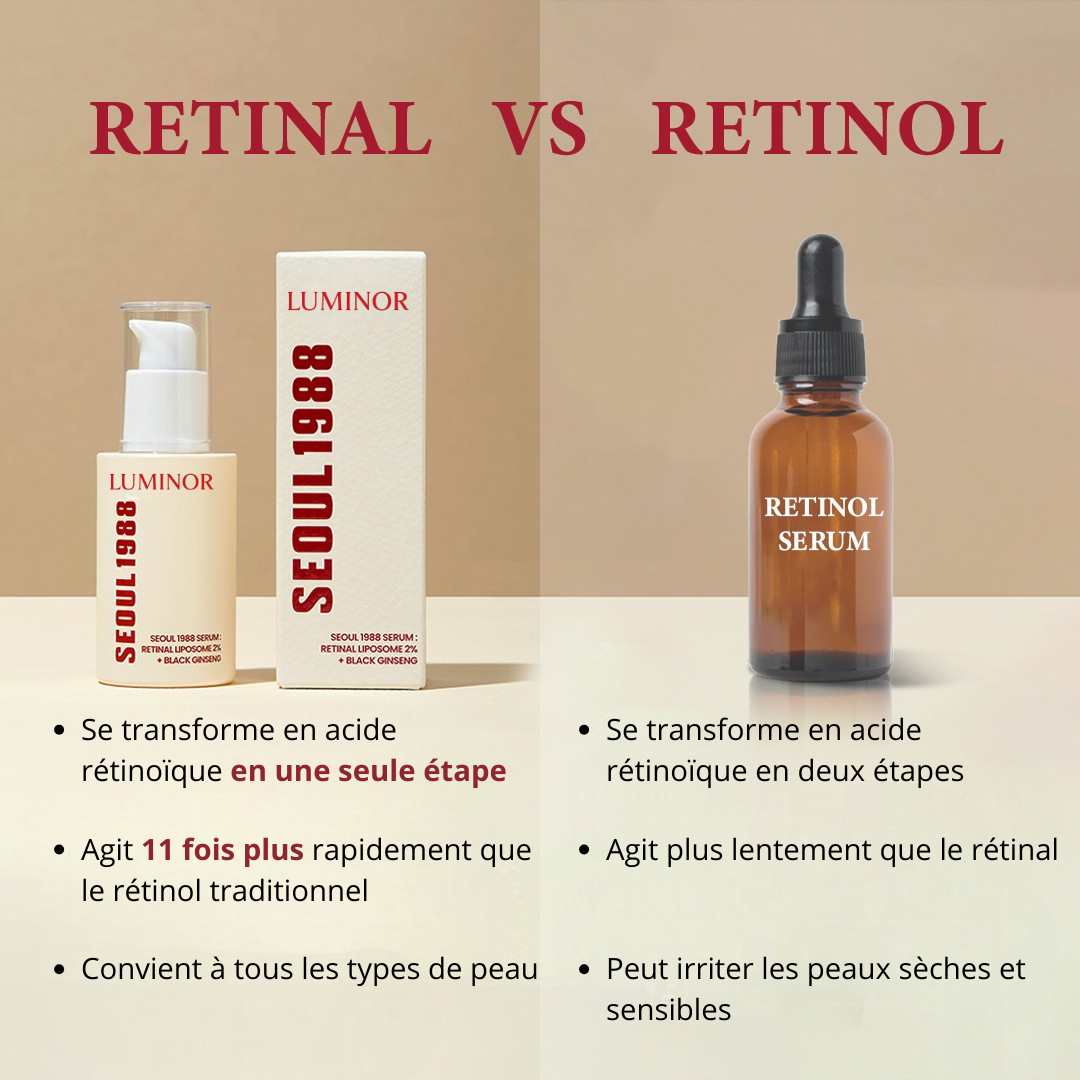 Sérum Anti-âge Rétinal